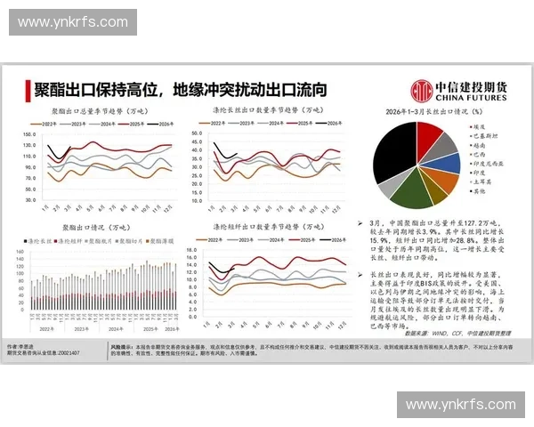 世界杯库存物流体系如何通过城市消费节点实现库存实时调配与终端去化